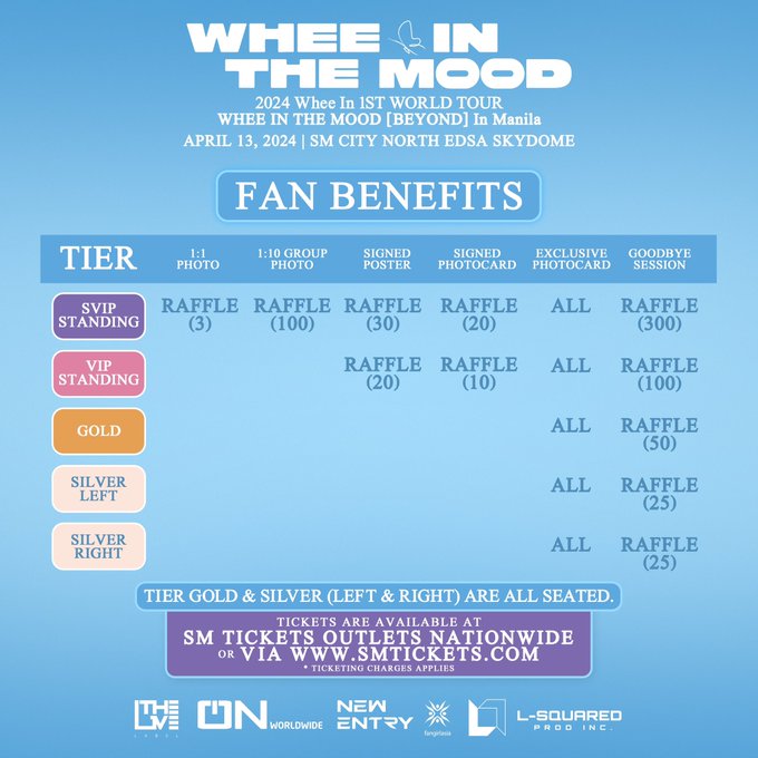 wheein fan benefits listing manila