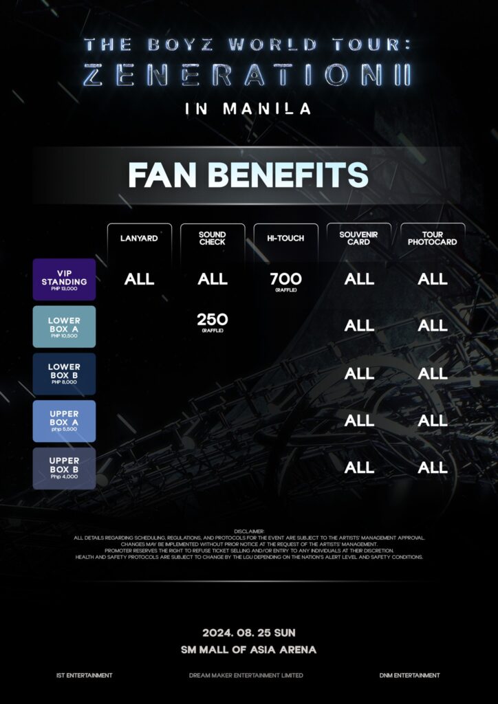 The Boyz ZENERATION II fan benefits