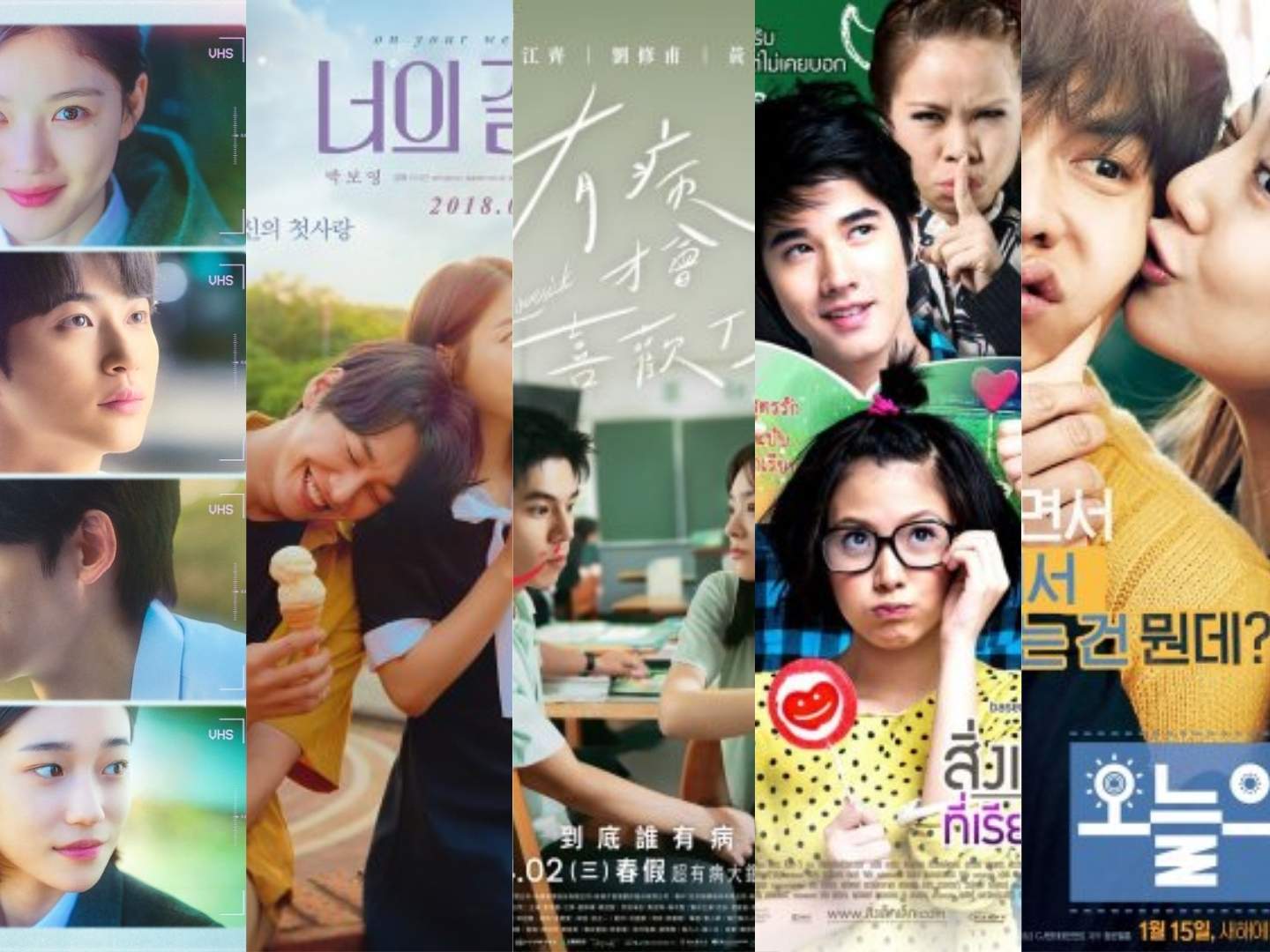 Love Untangled Similar Movies