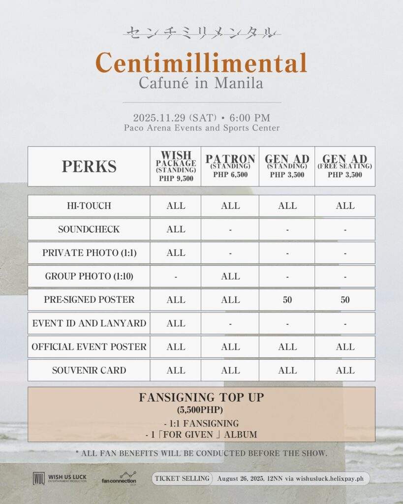 centimillimental in manila