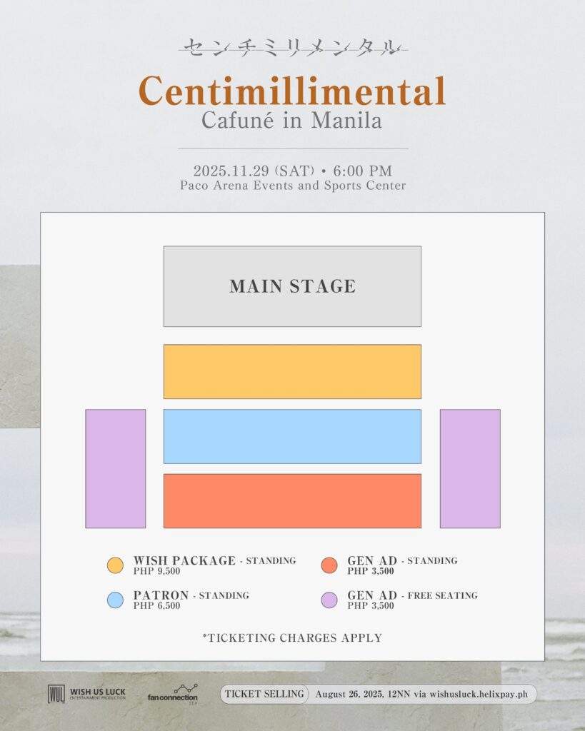 centimillimental in manila