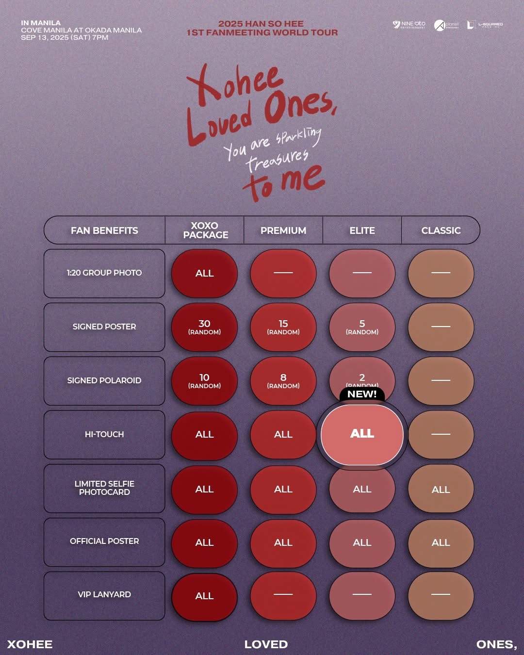 Han So Hee Updated Fan Benefits