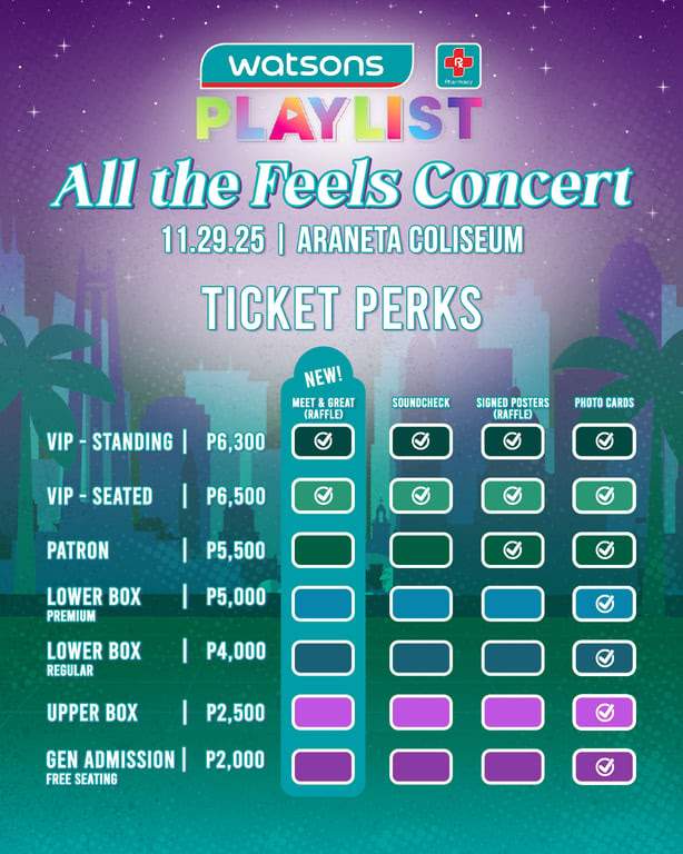 watsons playlist perks