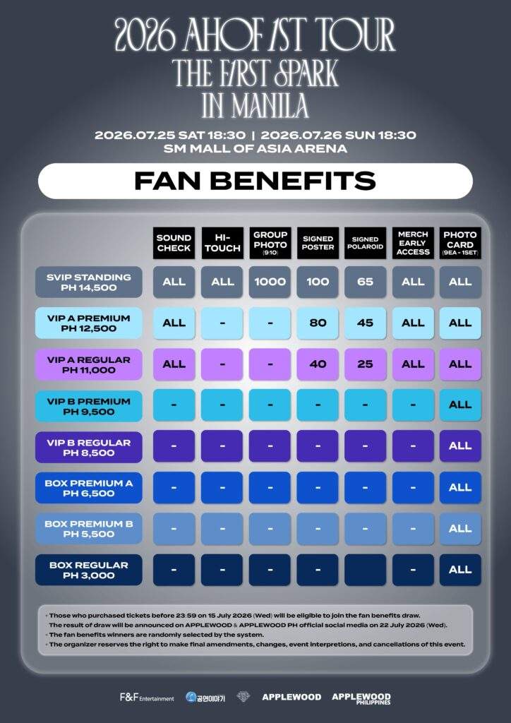 ahof in manila fan benefits