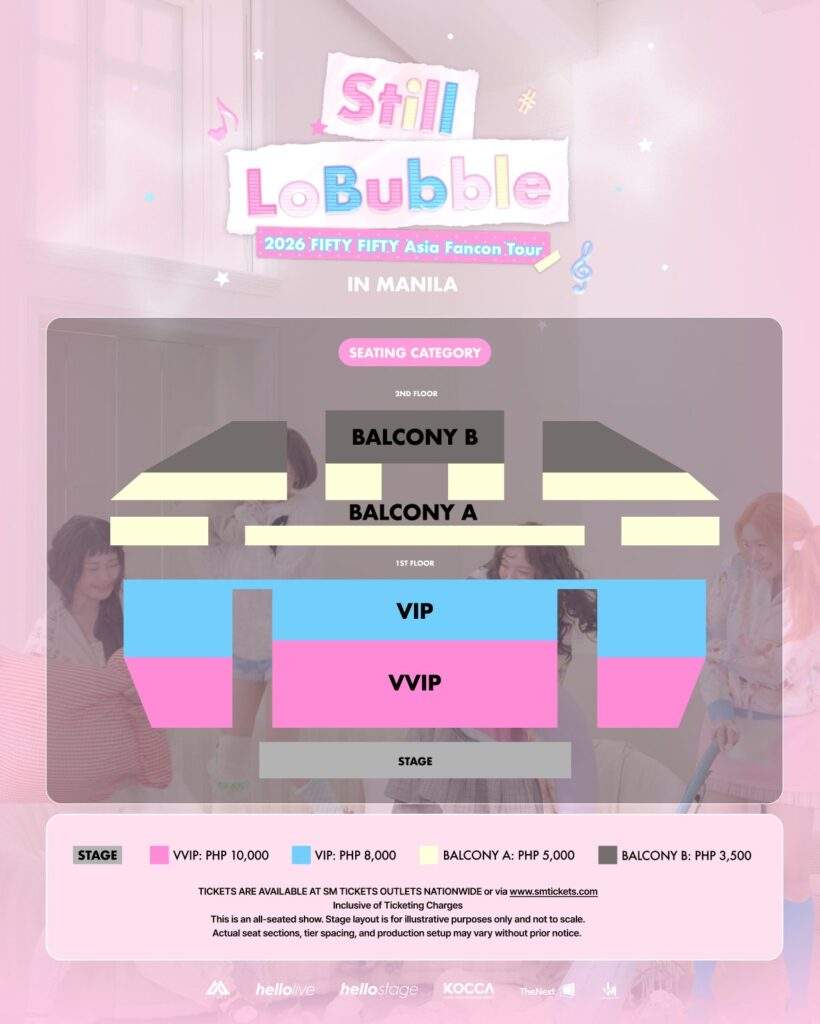 FIFTY FIFTY Still LoBubble in Manila