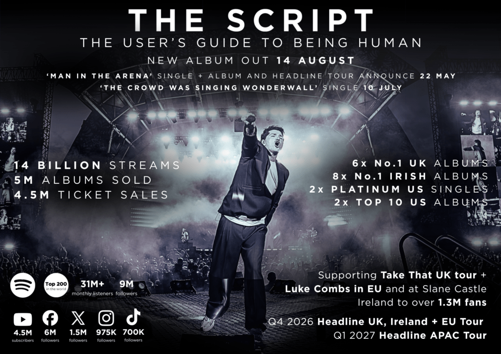 the script